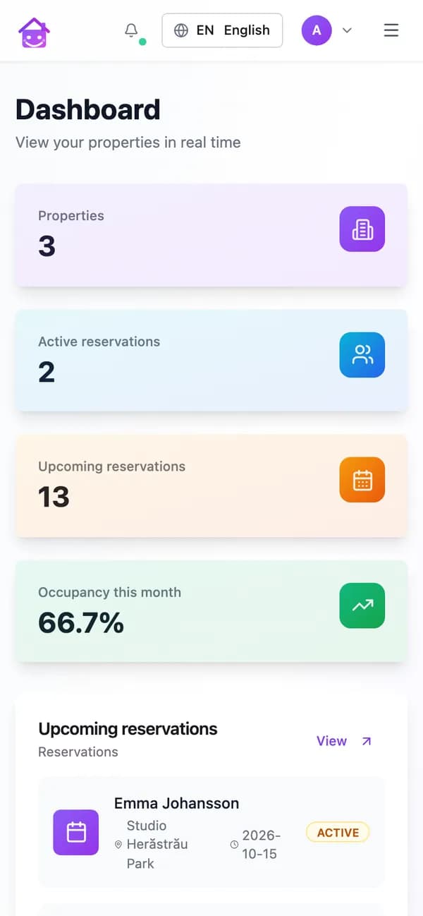 The portal dashboard on a phone: properties, active and upcoming reservations and occupancy